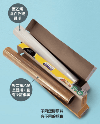测试保鲜纸、密实袋及保鲜袋    2款保鲜纸释出较多杂质