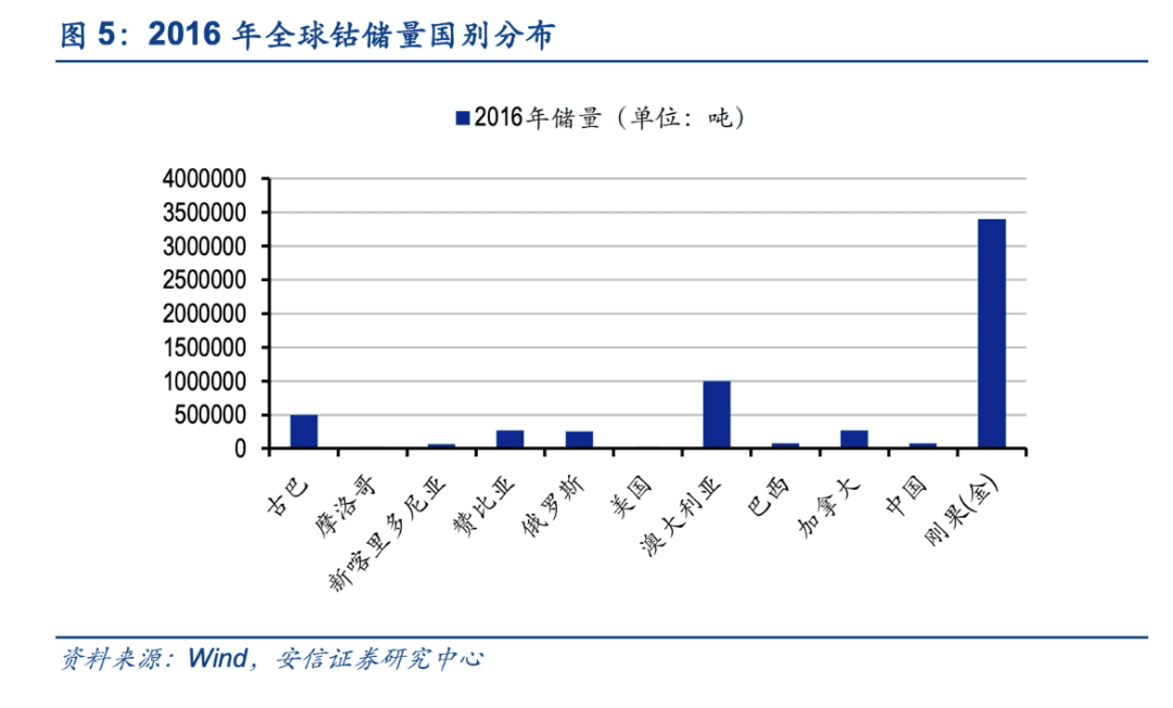 真假难辨的公告！赣锋锂业调价，对锂电产业链影响究竟有多大？