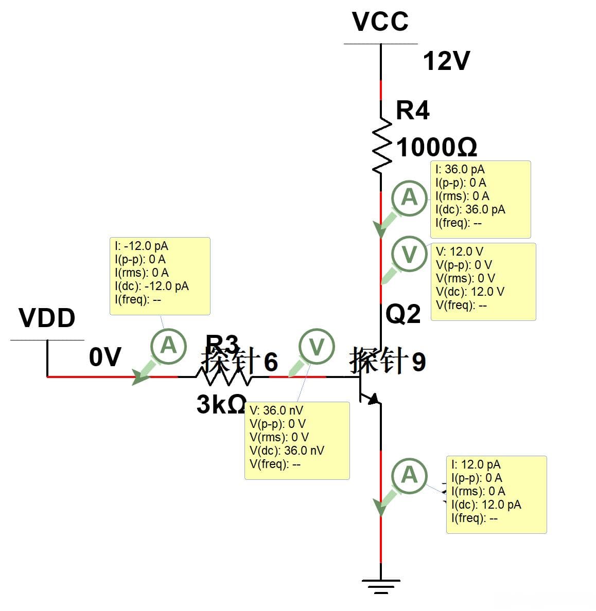 三极管四个工作区的区分与运用