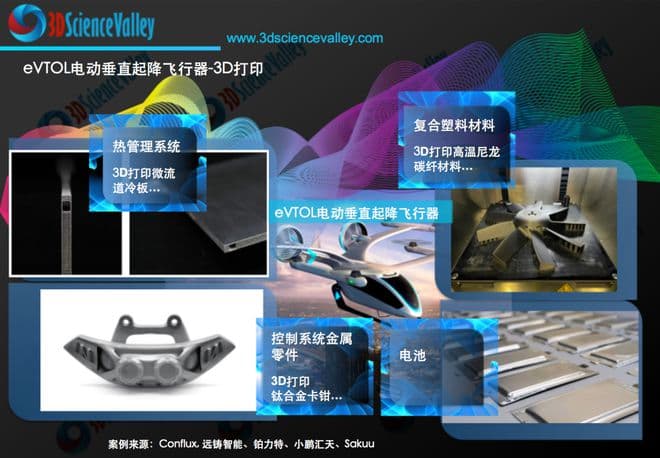 3D打印技术在无人机制造领域的最新研究进展