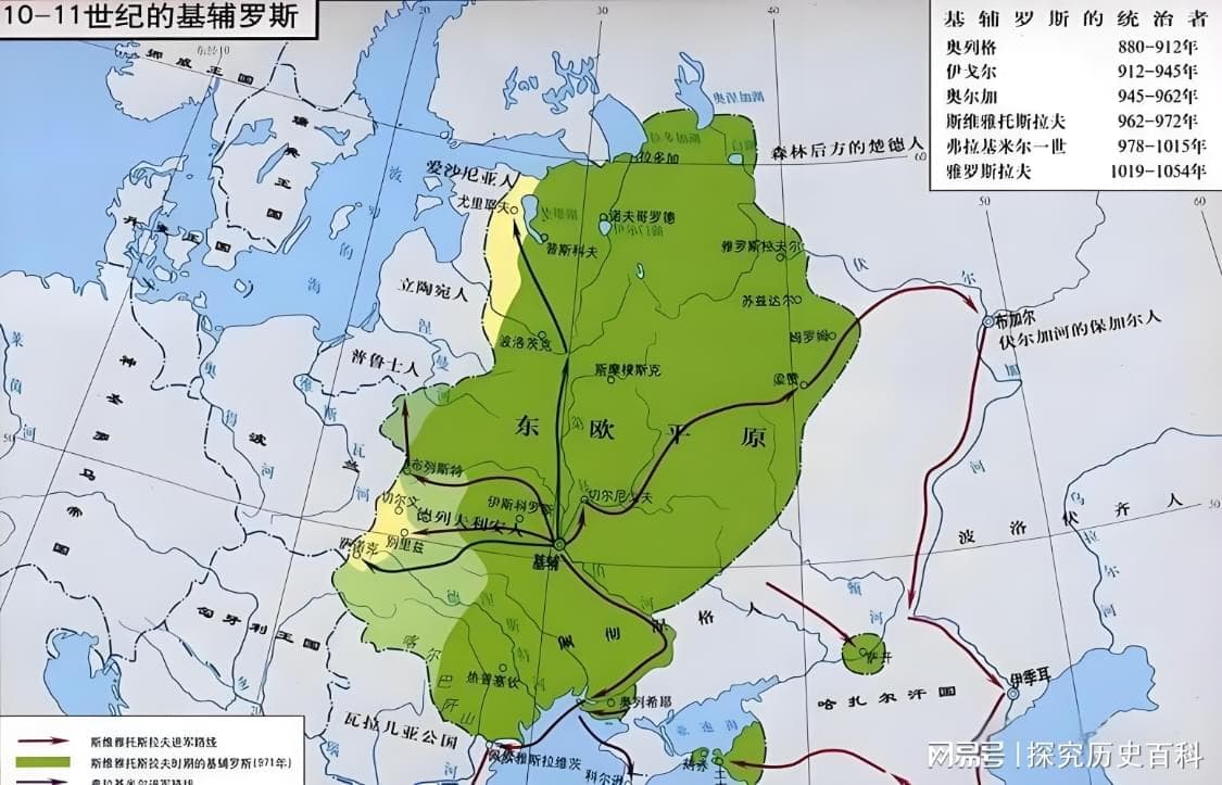 基辅大公国：东欧历史上的璀璨明珠