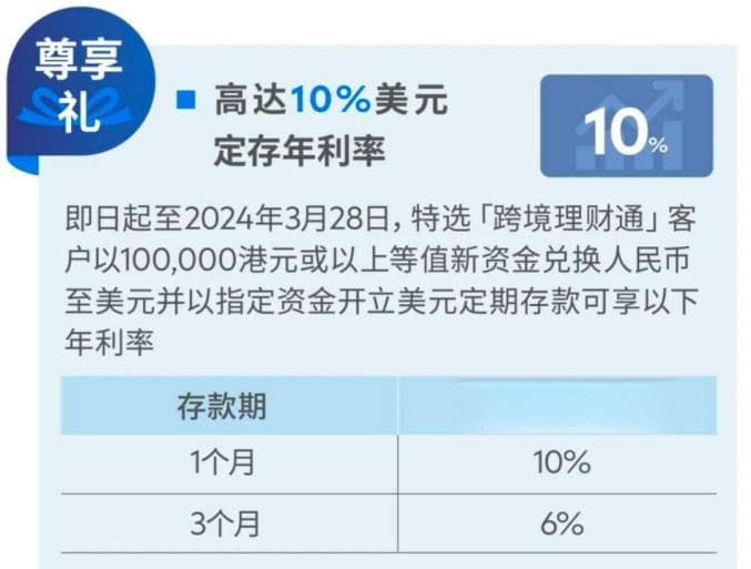 存款利率6%-10%！能不能存？专家提醒→