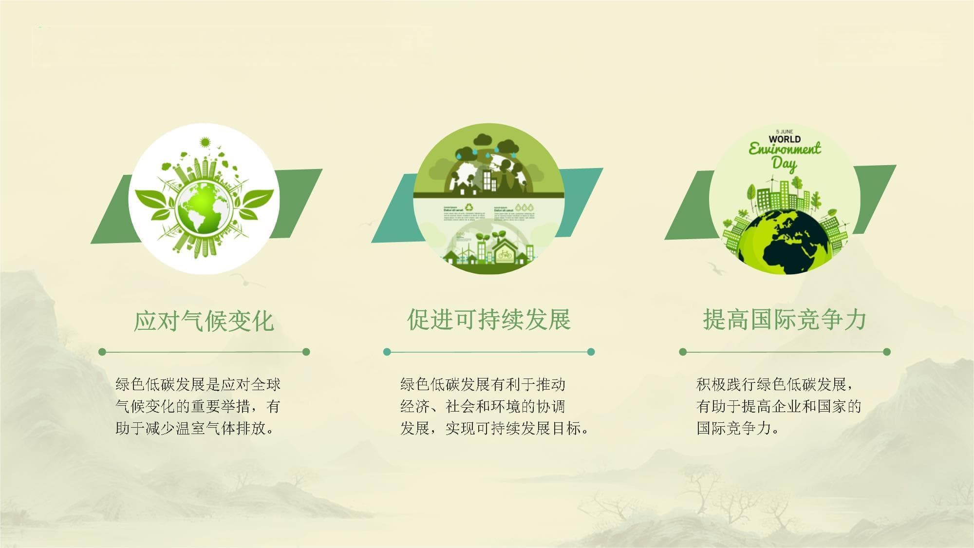 安全生产与绿色低碳发展的协同与方法