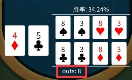 德州扑克中的Outs是什么意思？Outs计算的方法