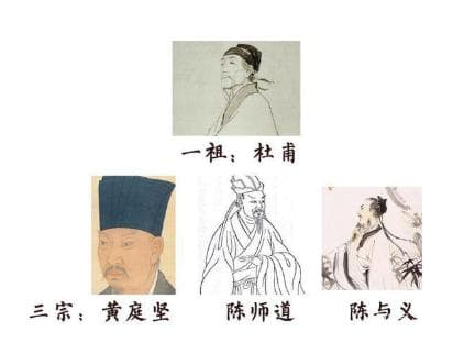 江西诗派“一祖三宗”的文化渊源