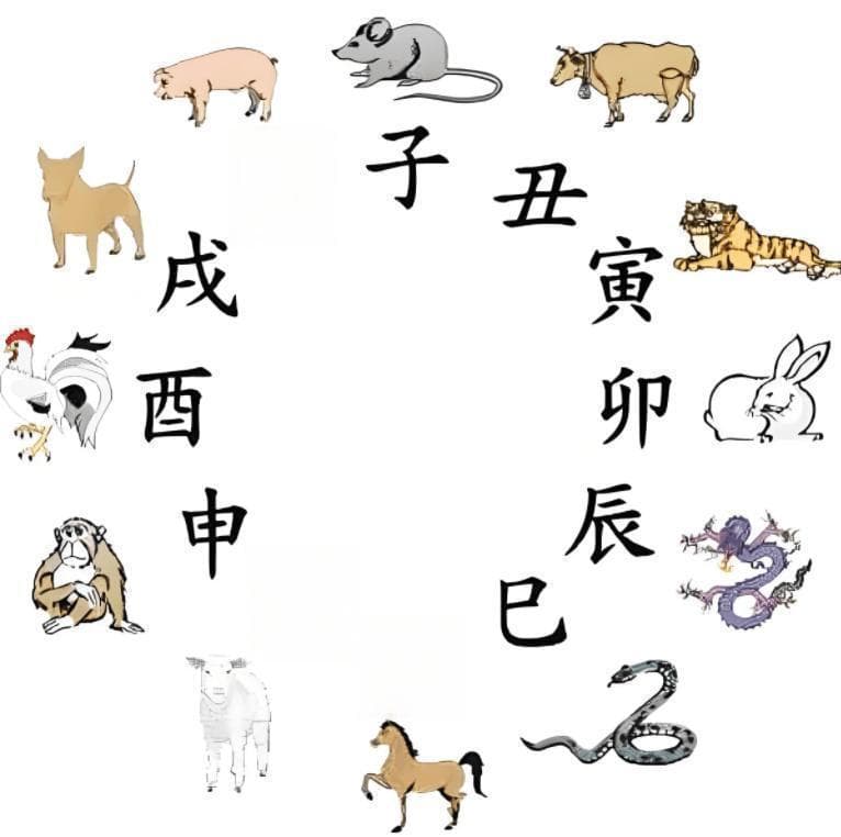 黄道吉日助你选个好日子出行！