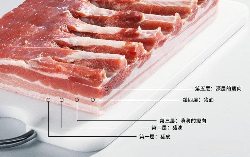 五花肉选购与烹饪：上五花下五花各有妙用