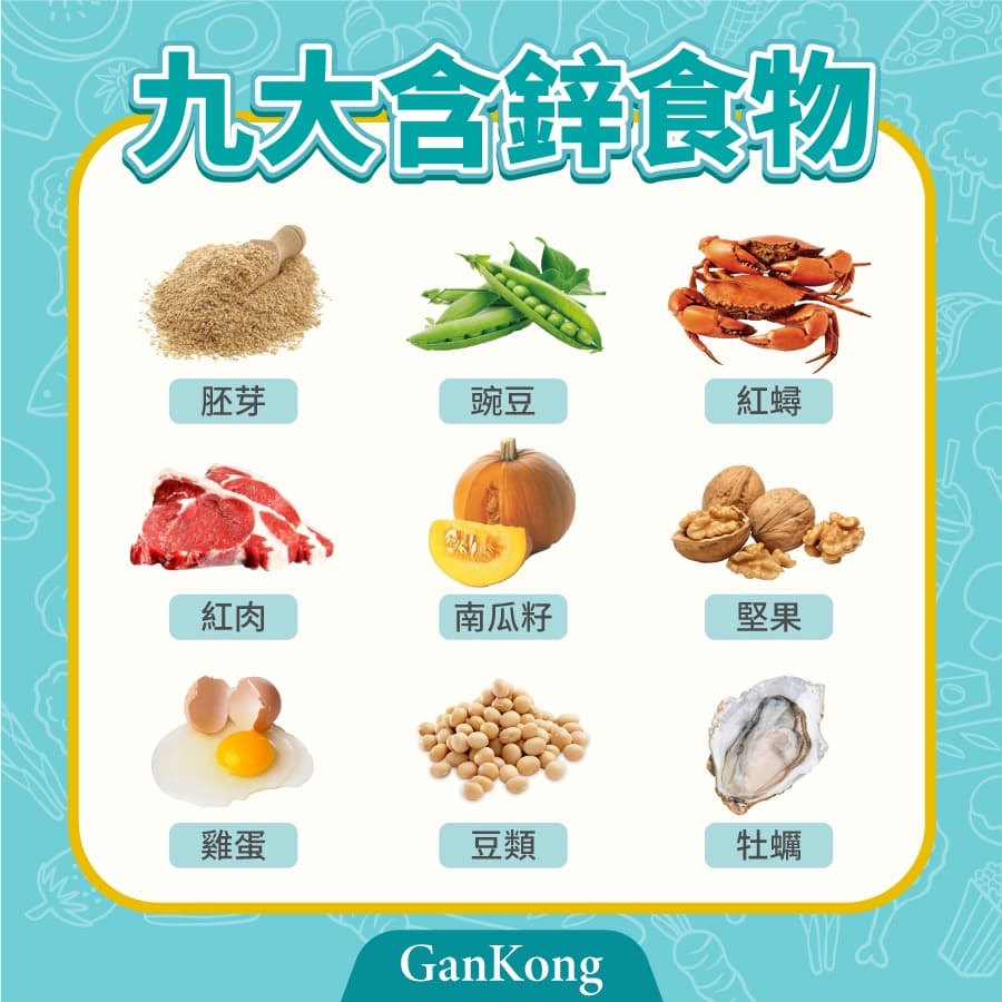 缺锌会怎样？6大锌功效解析，这5种人最容易锌不足，快看看你中了没！