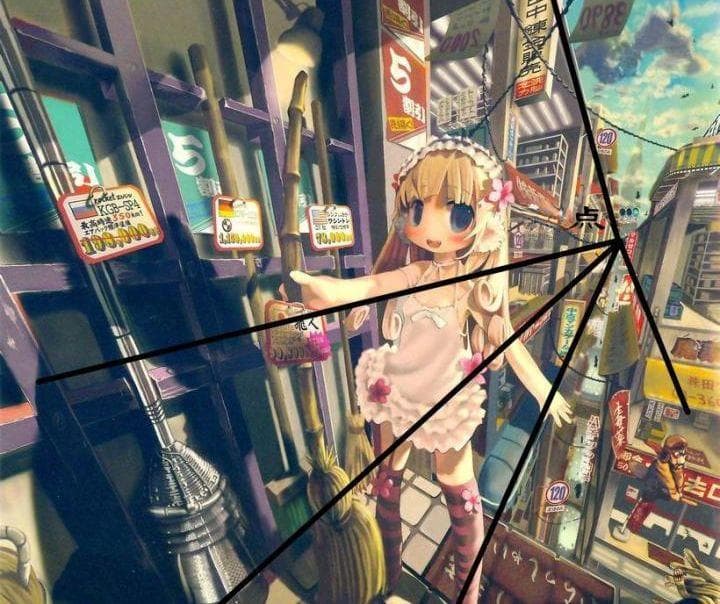 透视原理及透视技巧（含人体透视、场景透视、人体+场景透视）
