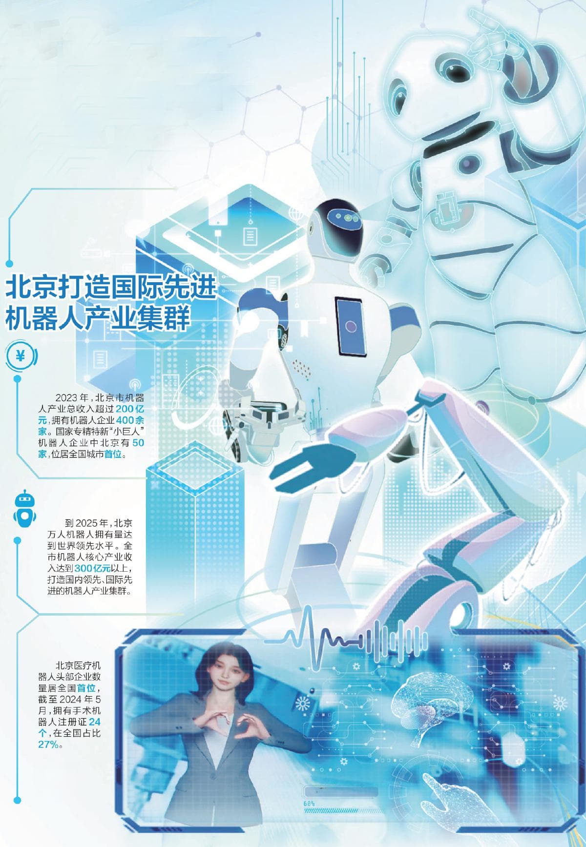 打造国际先进机器人产业集群，北京摘下制造业皇冠最闪亮“明珠”