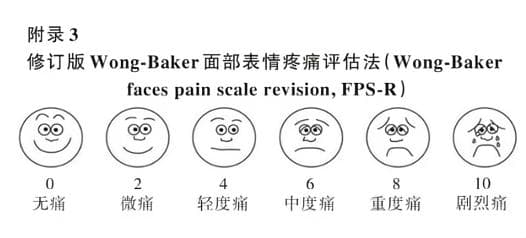 让患者痛苦、家属痛心的癌痛该如何缓解？