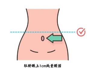 破解“重量级”危机：肥胖与高血压联合管理之道
