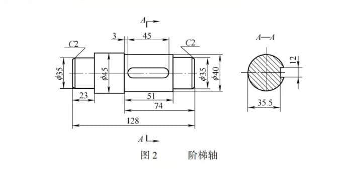 机械加工工艺过程及其组成