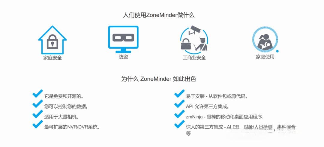 一个功能齐全且开源的视频监控软件