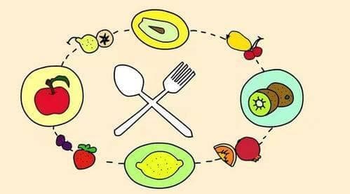 高血压、高血脂、高血糖患者应该如何调整饮食？