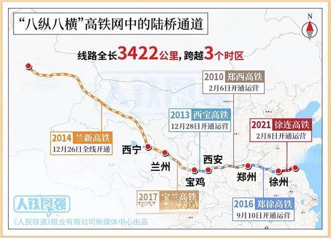 陆桥、宁洛、南信合等6条高铁将横贯河南，连通全国