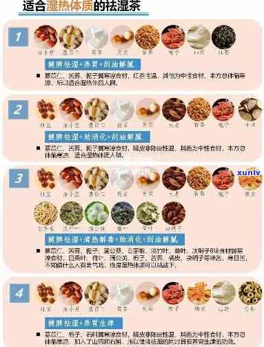 去湿茶的配料大全：揭秘常见去湿茶配方