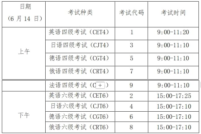 北京大学2025年上半年全国大学英语四、六级考试报名通知