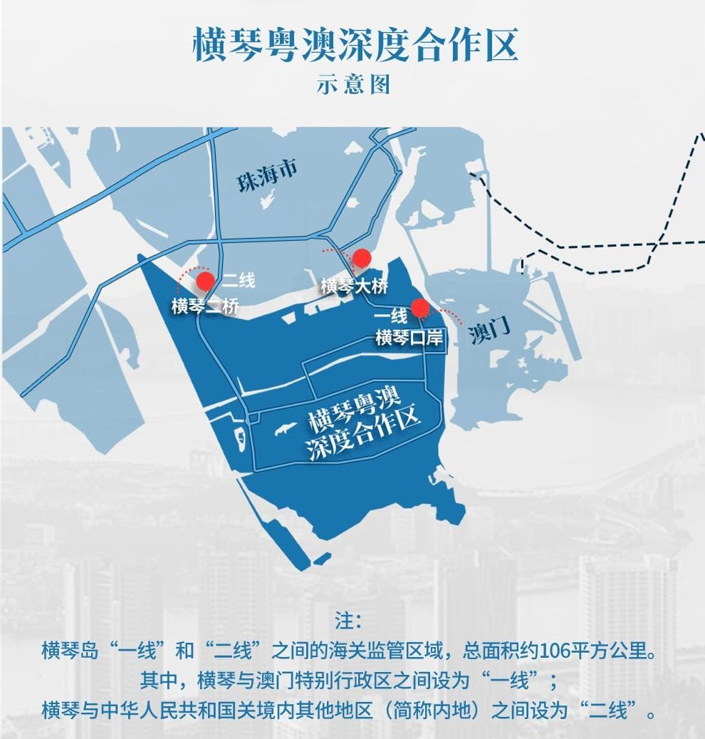 澳门，又升级了