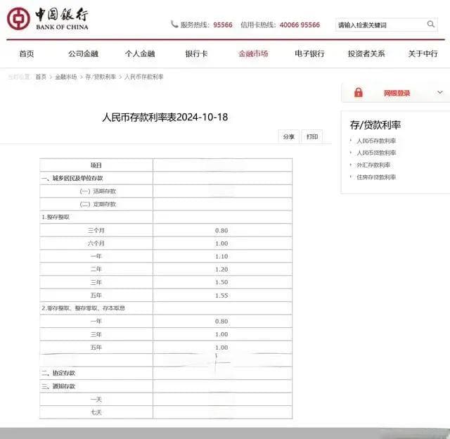 多家银行今起下调人民币存款挂牌利率，对定期存款影响几何？