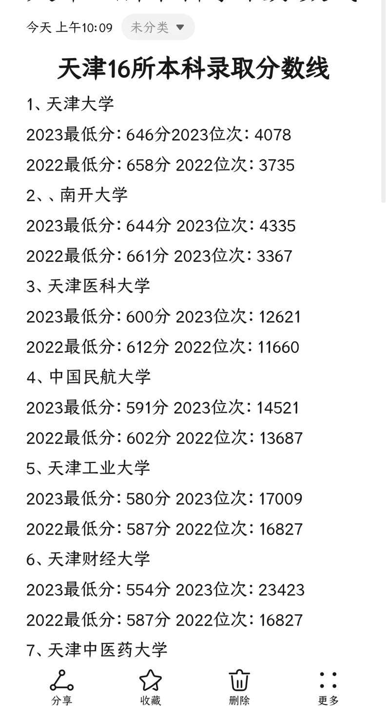 TJU是哪所大学？天津大学还是同济大学？