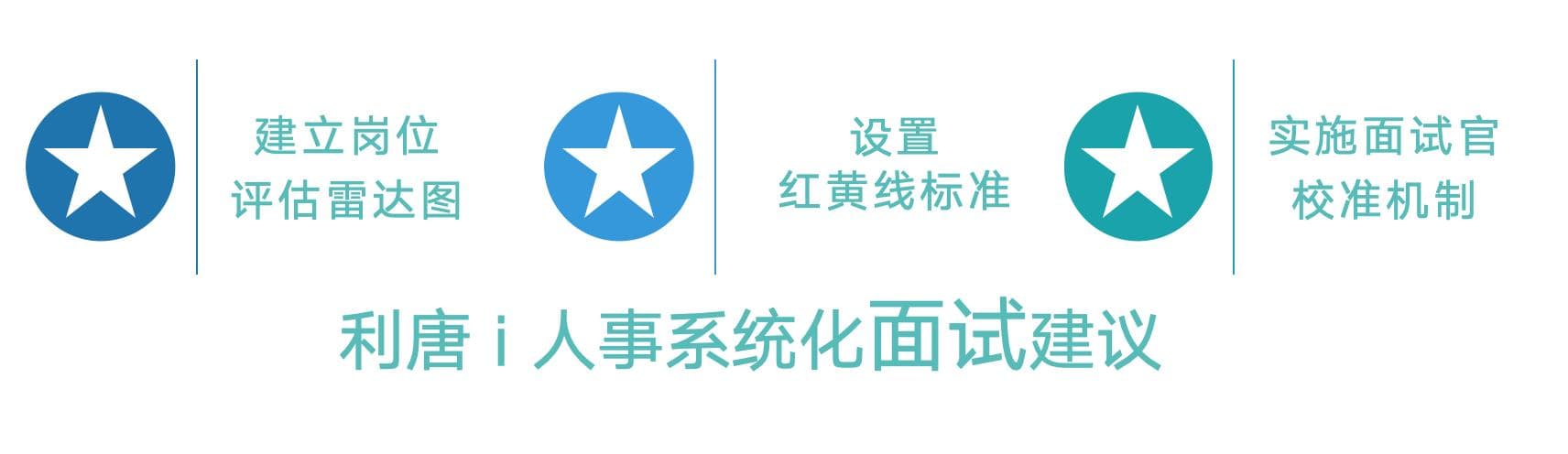 面试中如何精准识别候选人匹配度？资深HR的5个评估维度
