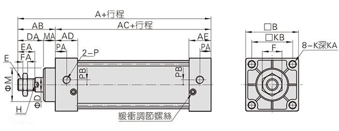 气缸型号和规格尺寸选型的几个重要参数