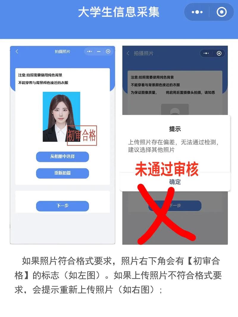 如何确保内容图像审核的高效性和准确性？