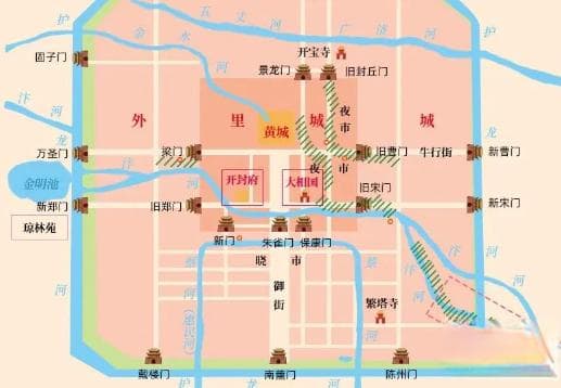 东京梦华——探索宋朝古都的现代印记