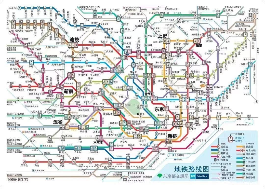 日本生活篇--东京地铁介绍