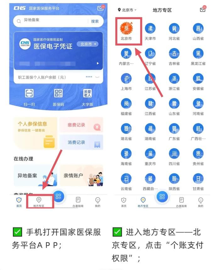 异地就医门诊不能刷医保？1分钟解决！