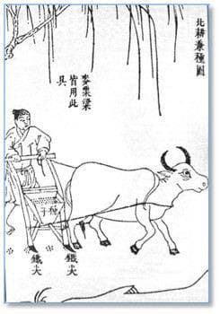 外国人眼里的中国10大发明 古人智慧的骄傲
