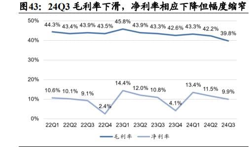 中药行业面临多重挑战，集采政策推动转型升级
