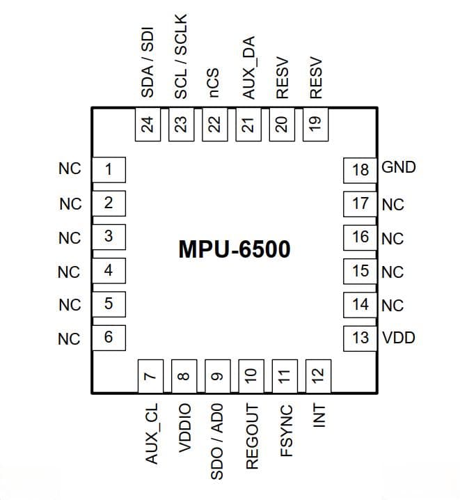 MPU6500功能说明