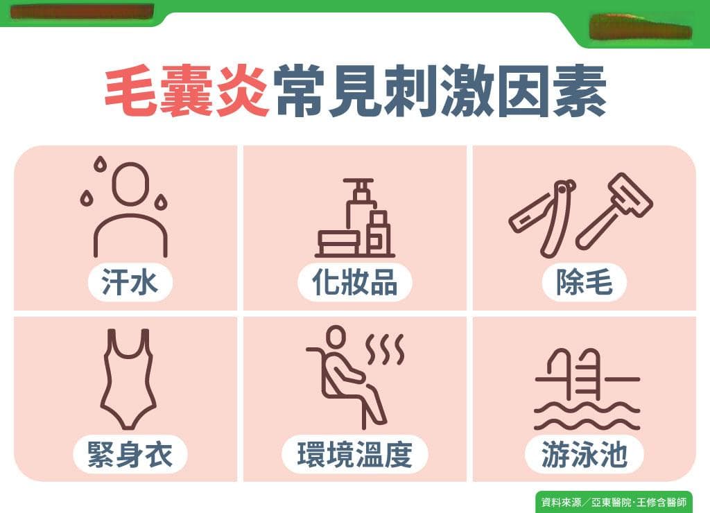 毛囊炎的成因、症状与预防：从感染性到非感染性毛囊炎的全面解析