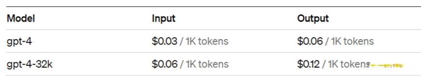 GPT模型中的Token详解：从基本概念到实际应用