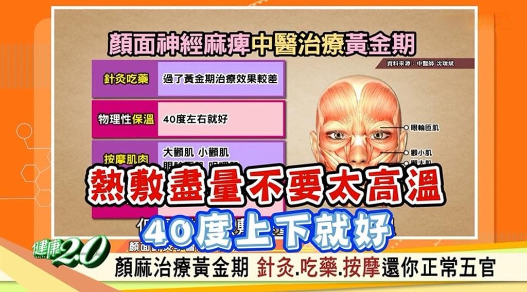 突然眼歪嘴斜？药物+针灸把握颜麻治疗黄金期 热敷按摩还你正常脸