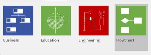 创建数据可视化工具图表