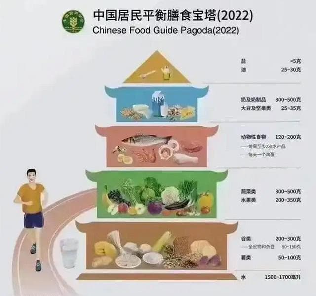 冬天来了，我们怎么增强自己的免疫力？4个好习惯要坚持养成