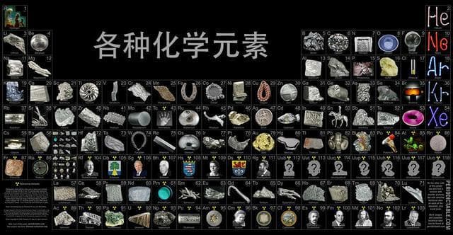 宇宙万物都是由94种元素组成，科学家是如何得出如此结论的？