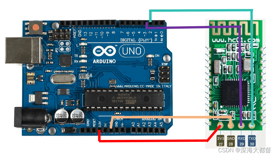 Arduino软串口使用入门：SoftwareSerial库详解