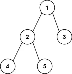 LeetCode刷题：二叉树的直径问题详解