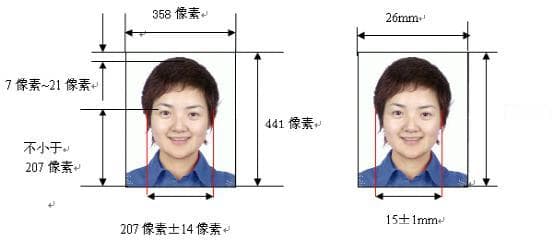 身份证照片拍摄要求详解
