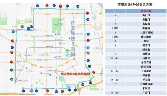 西安地铁8号线：开启地铁环线新时代
