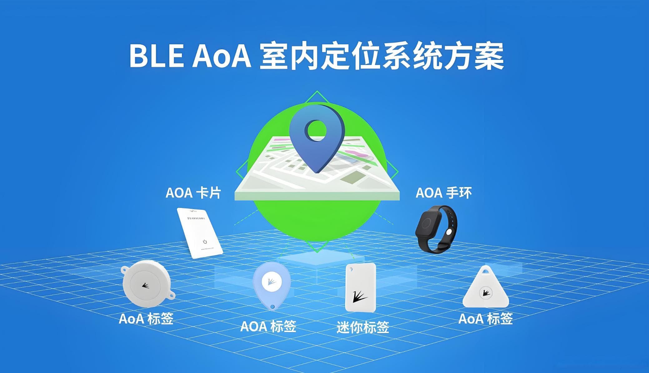 Wi-Fi与BLE蓝牙在室内定位领域的对比