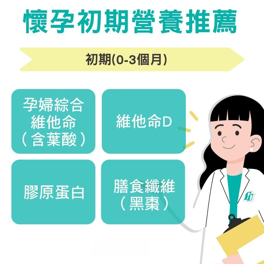 孕期营养品怎么吃？怀孕三阶段营养品吃法、孕妈保健食品挑选懒人包