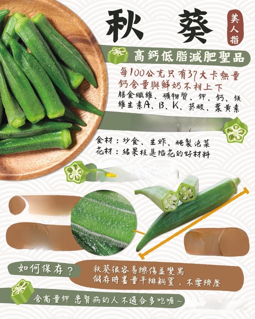 秋葵料理有哪些？秋葵功效是什麼？秋葵炒蛋及秋葵水降血糖喝法