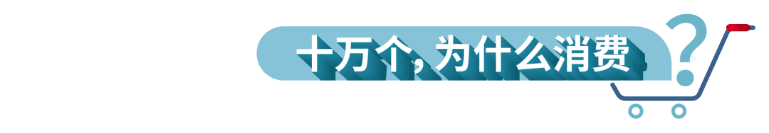 消费贷利率又降了！你够格申请吗