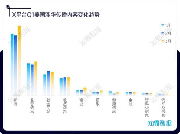 2024一季度全球舆论场深度洞察报告