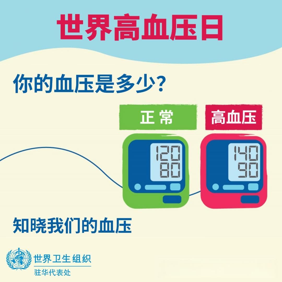 世界高血压日 | 又高了？注意这几点，远离这个“无声的杀手”！